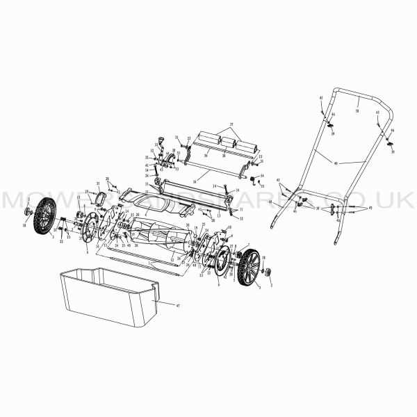 rally lawn mower parts diagram