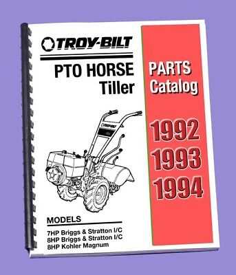 troy bilt big red tiller parts diagram