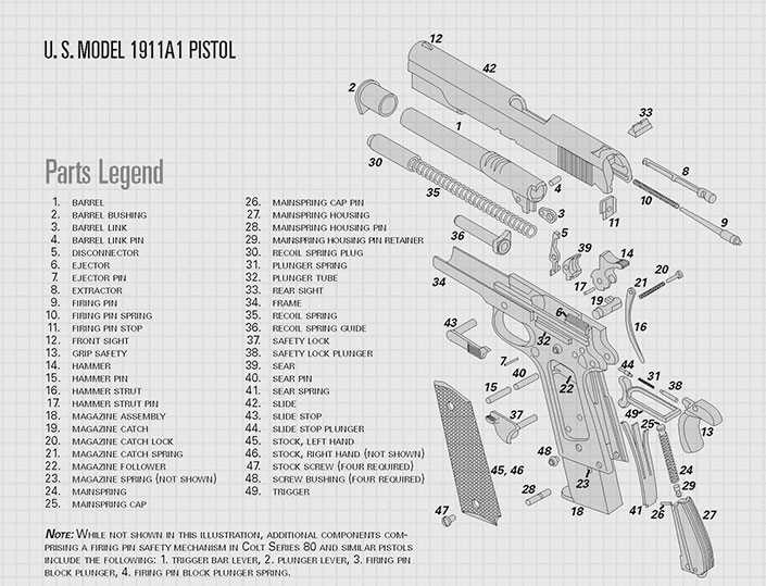 1911 pistol parts diagram