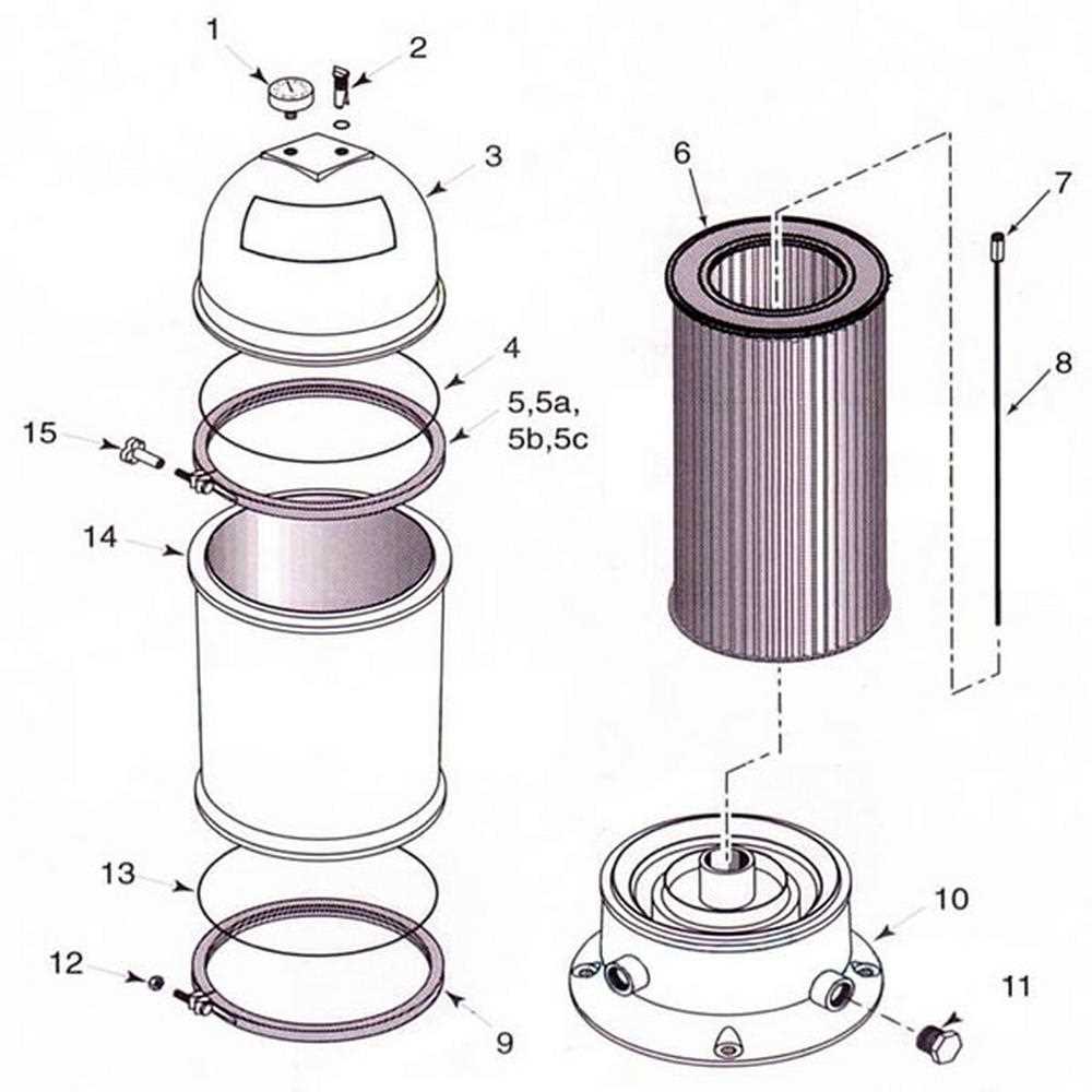 sta rite pump parts diagram