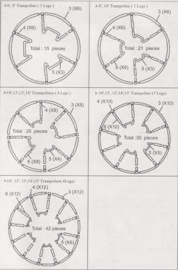 trampoline parts diagram