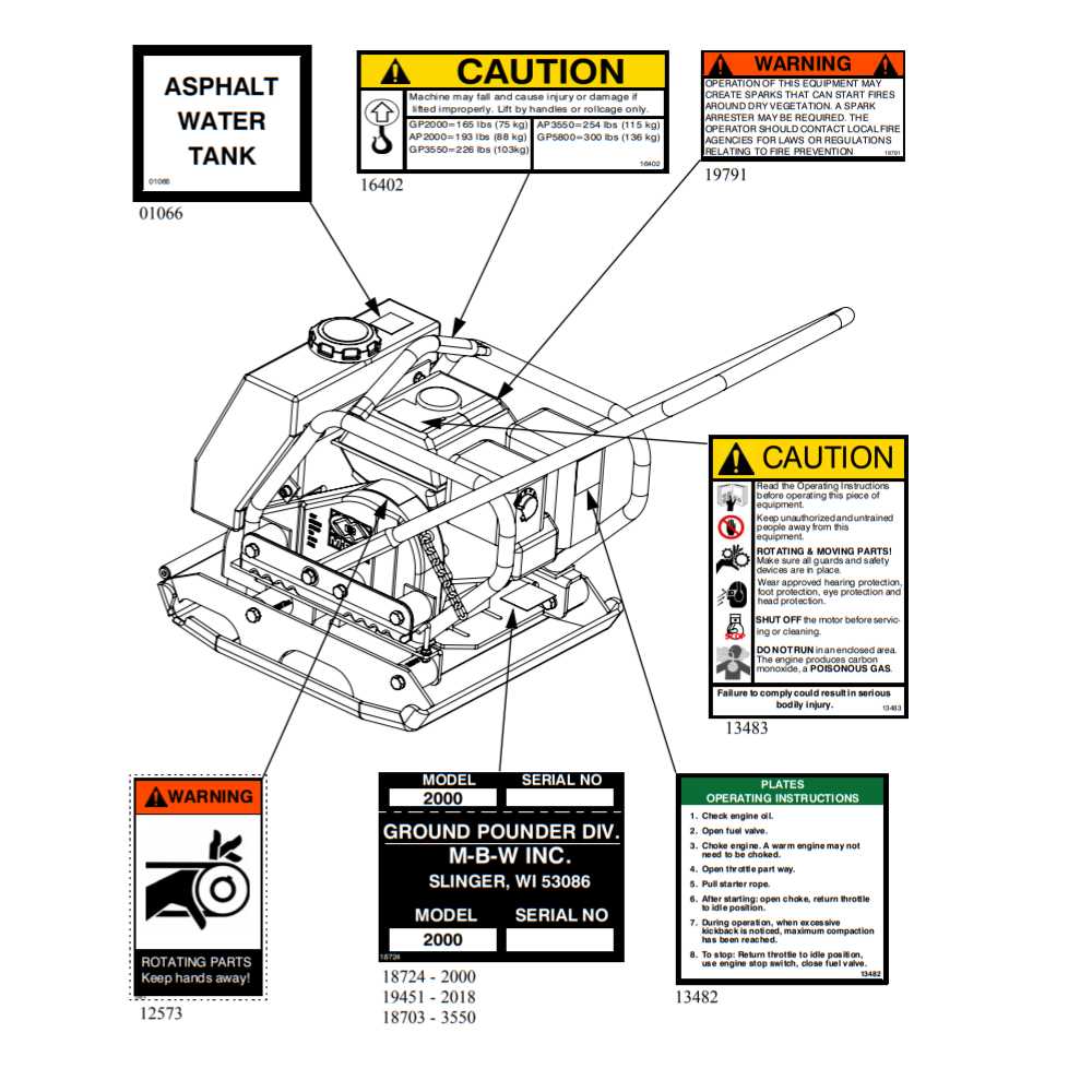 wacker plate compactor parts diagram