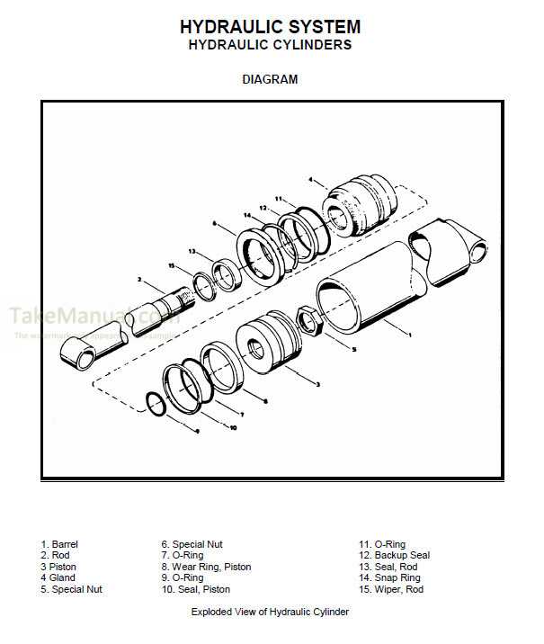 mustang skid steer parts diagram