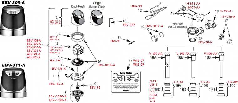 sloan flush valve parts diagram