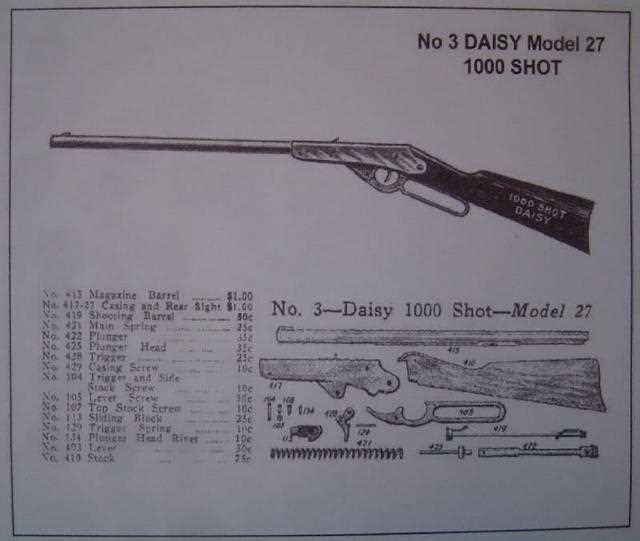 repair manual daisy bb gun parts diagram