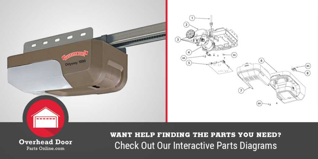 residential garage door parts diagram