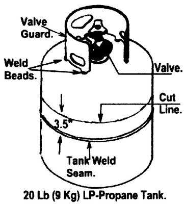 propane tank parts diagram