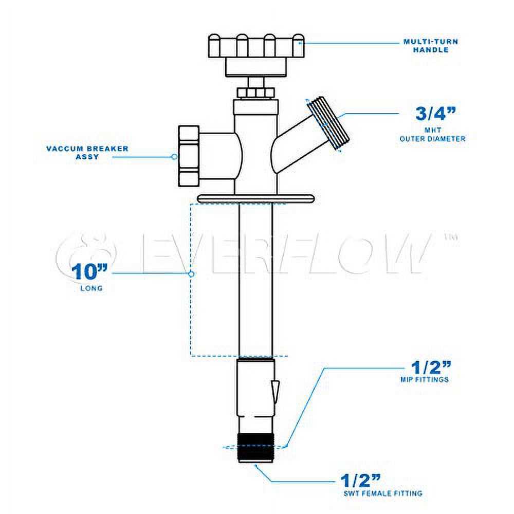 sillcock parts diagram