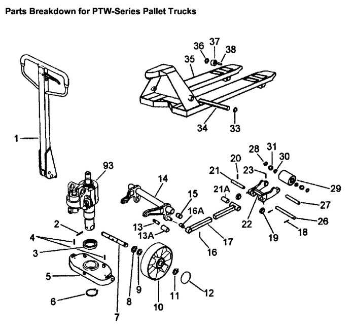 hand truck parts diagram