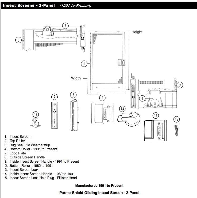 rv screen door parts diagram