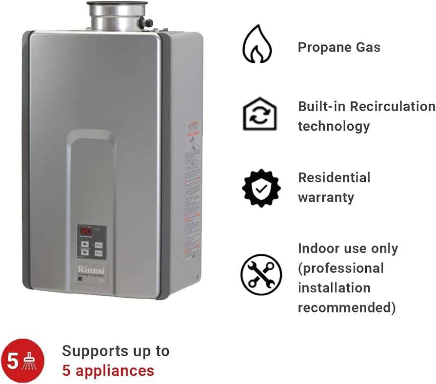 rinnai rl75i parts diagram