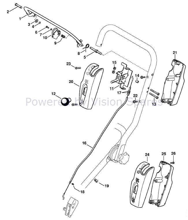 stihl ts420 parts diagram