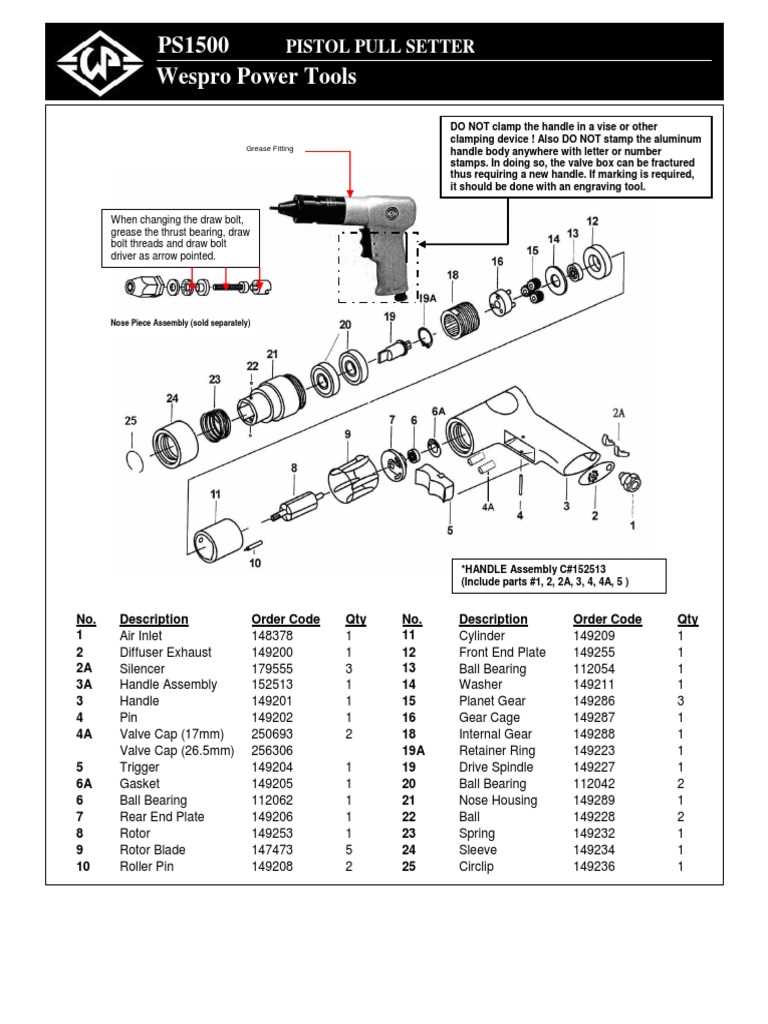 rivet gun parts diagram