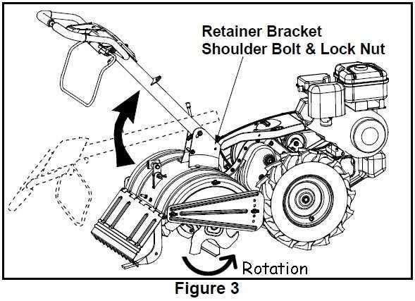 rototiller mtd tiller parts diagram