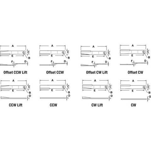 kodiak bush hog parts diagram