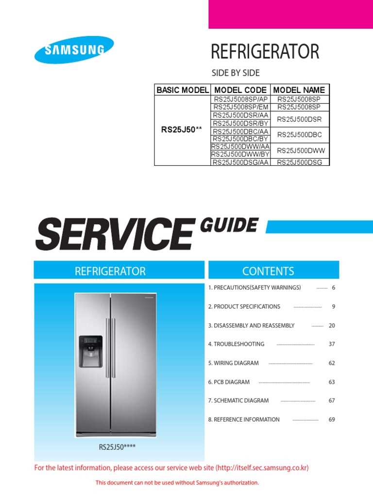 samsung rs25j500dsr parts diagram