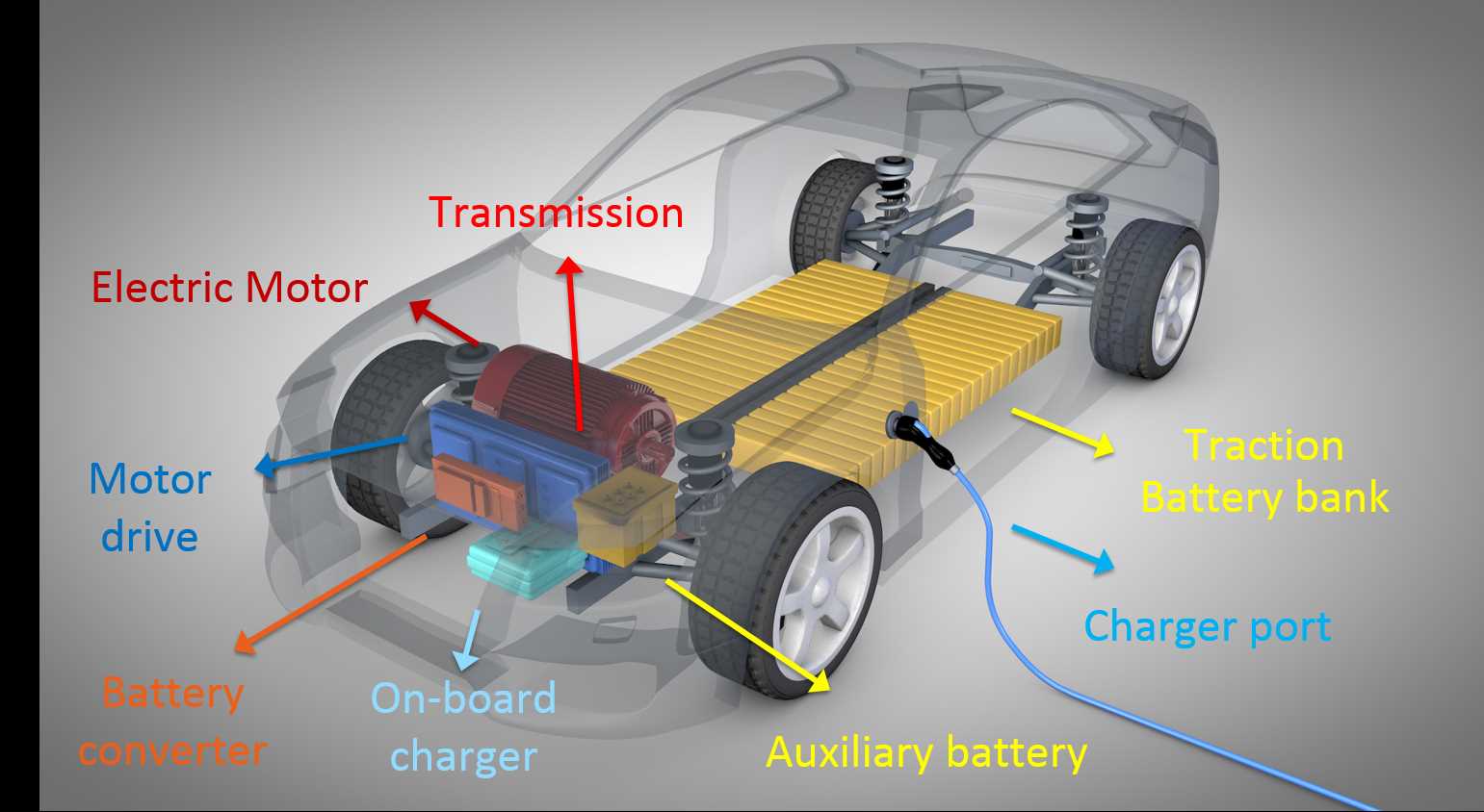 vehicle diagram parts