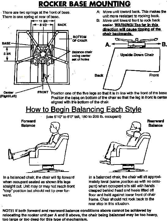 rocking chair parts diagram