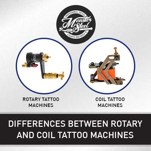 rotary tattoo machine parts diagram