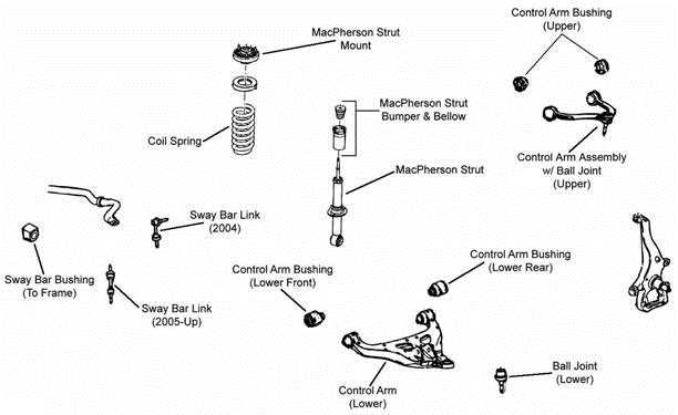 2005 ford f150 parts diagram