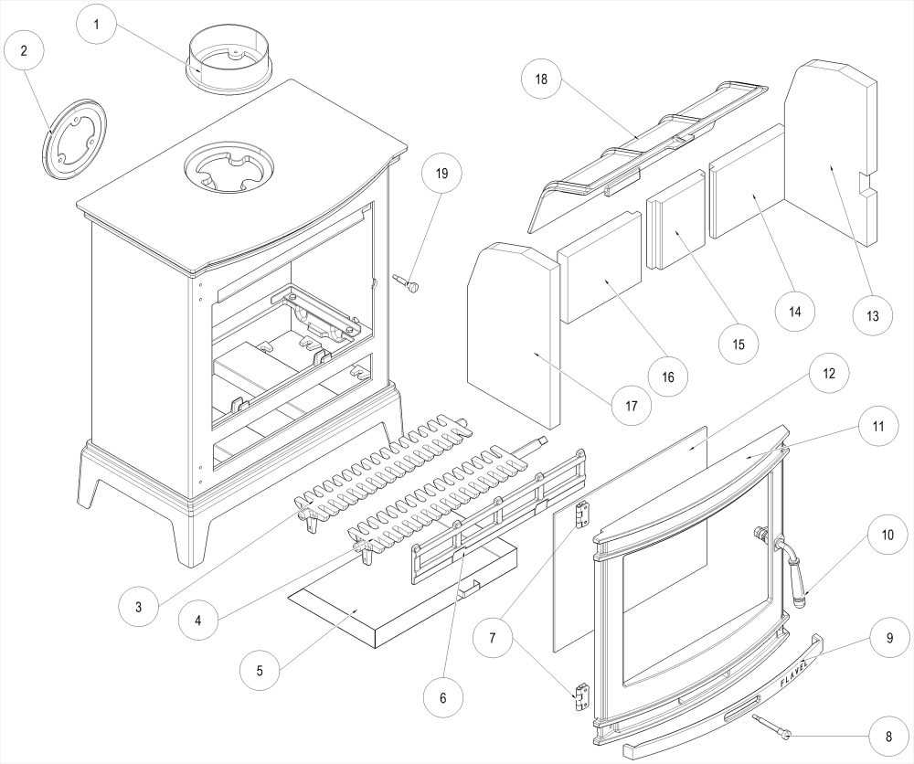 wood burning stove parts diagram