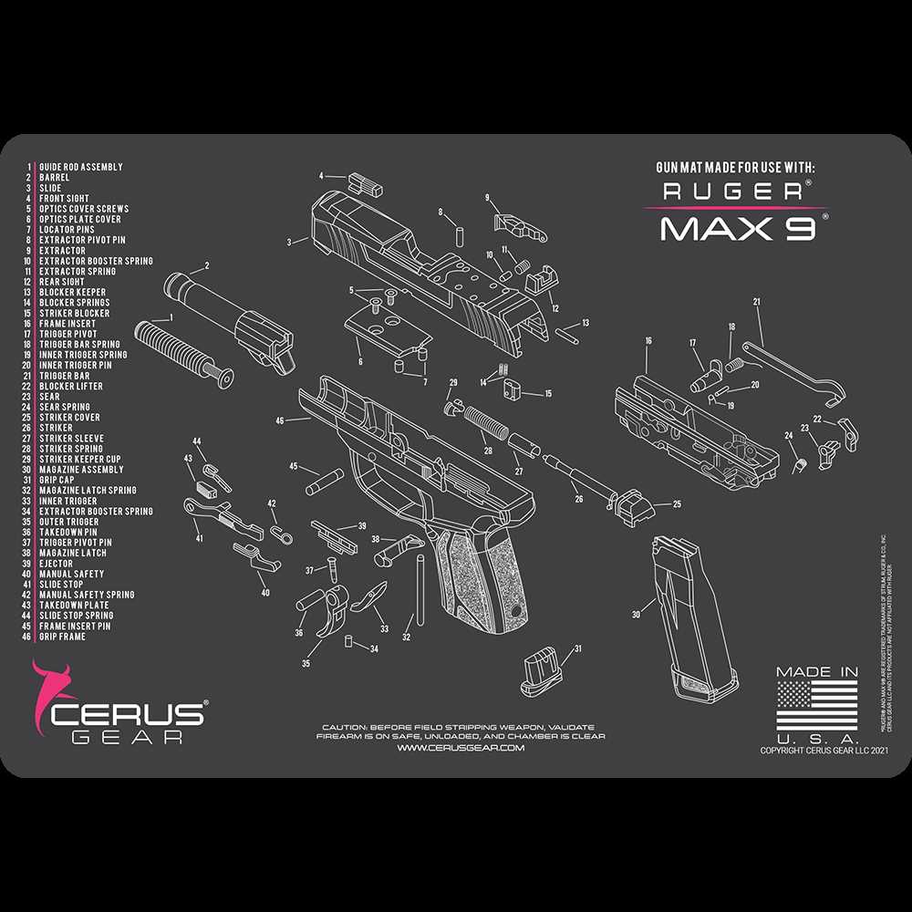 ruger security 9 parts diagram