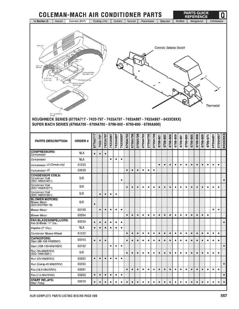 rv ac parts diagram