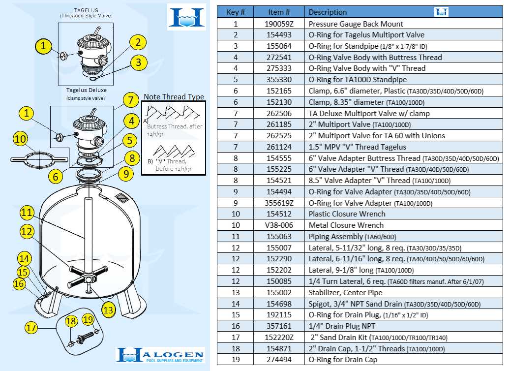 hayward pro series sand filter parts diagram