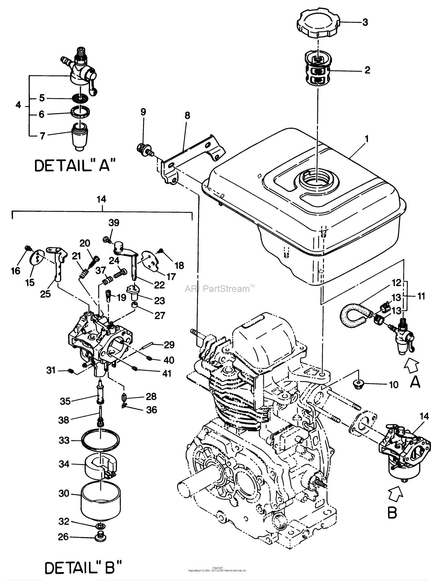 ryan aerator parts diagram
