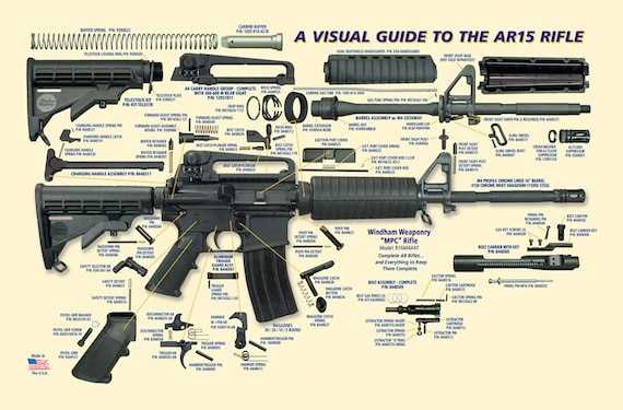 parts of ar 15 diagram