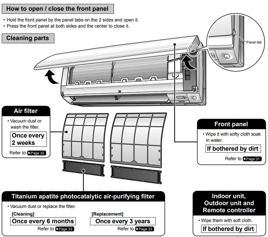 daikin parts diagram