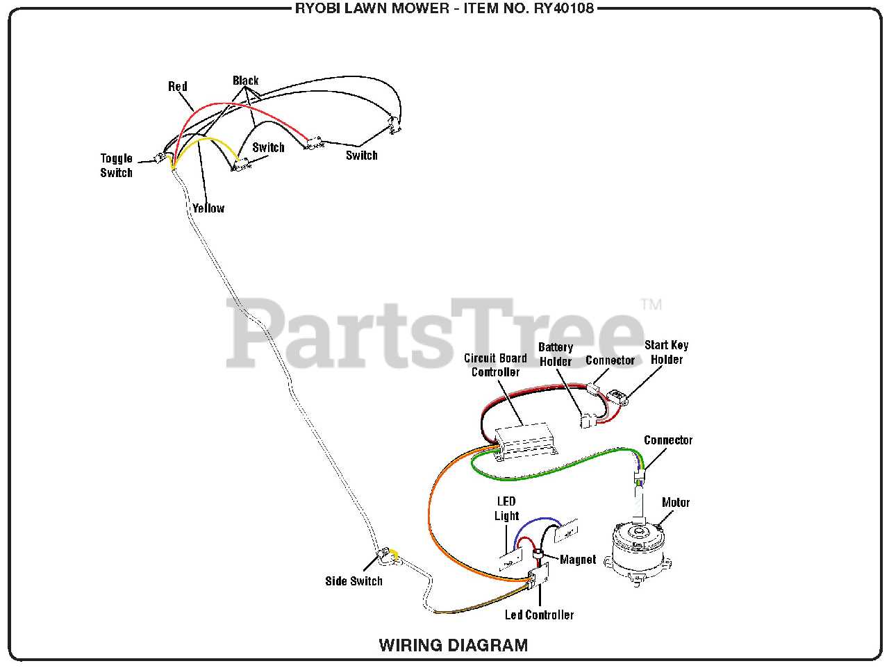 ryobi electric lawn mower parts diagram