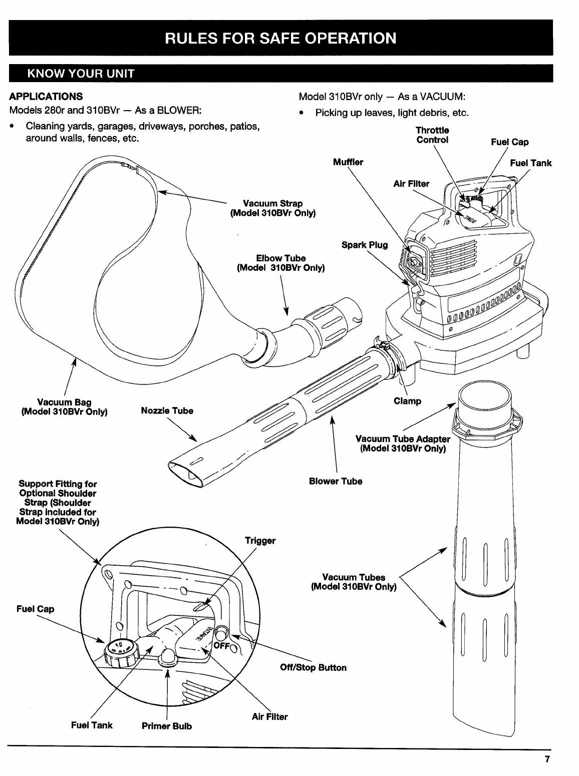 ryobi leaf blower parts diagram