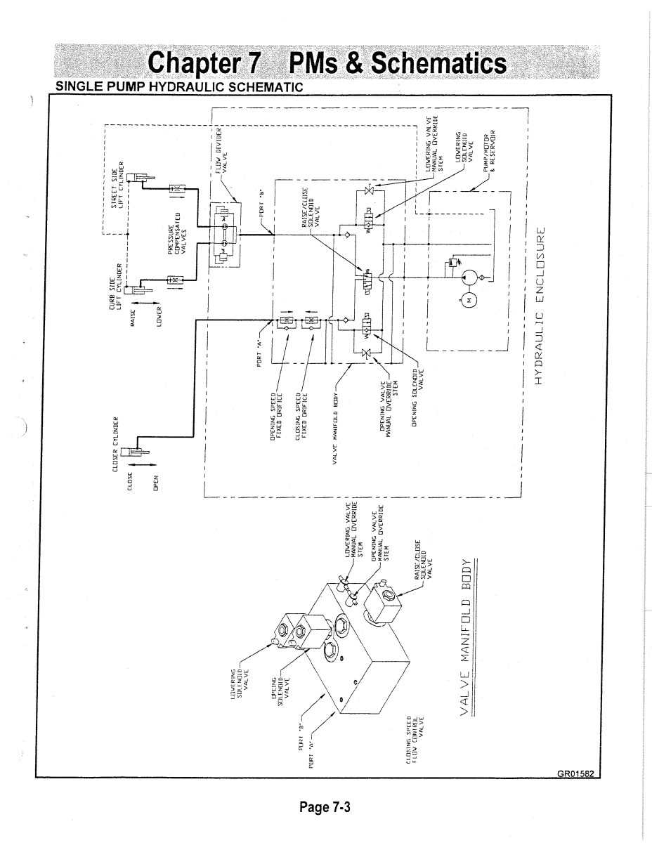 rz5424 parts diagram