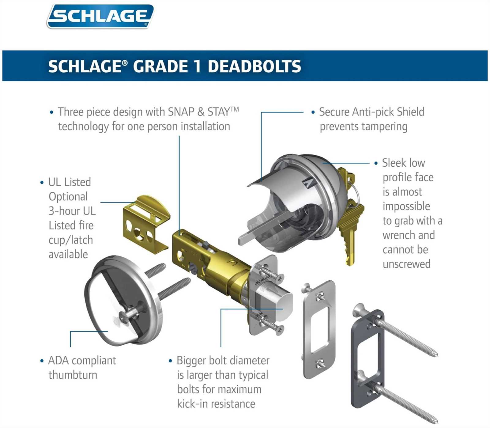 schlage lock parts diagram