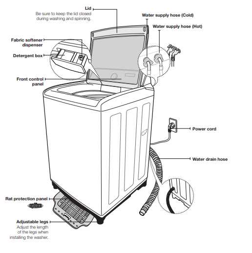 samsung front load washer parts diagram