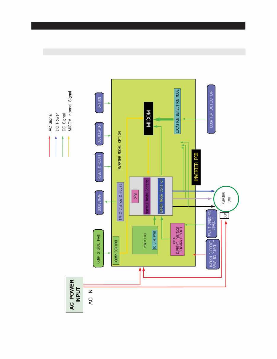 samsung rf266aepn parts diagram