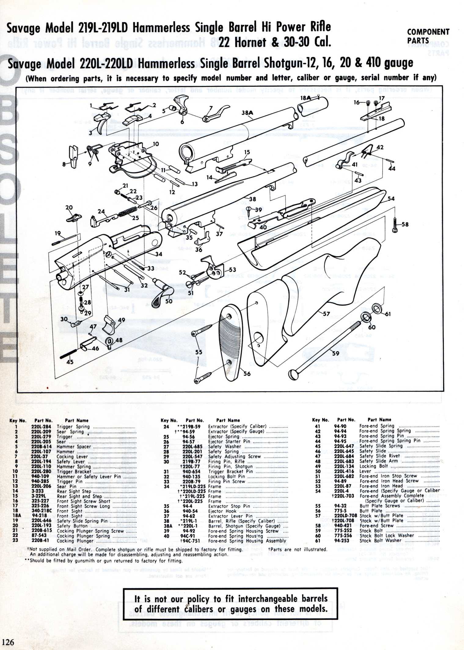 savage a22 parts diagram