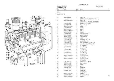 tractor diagram parts