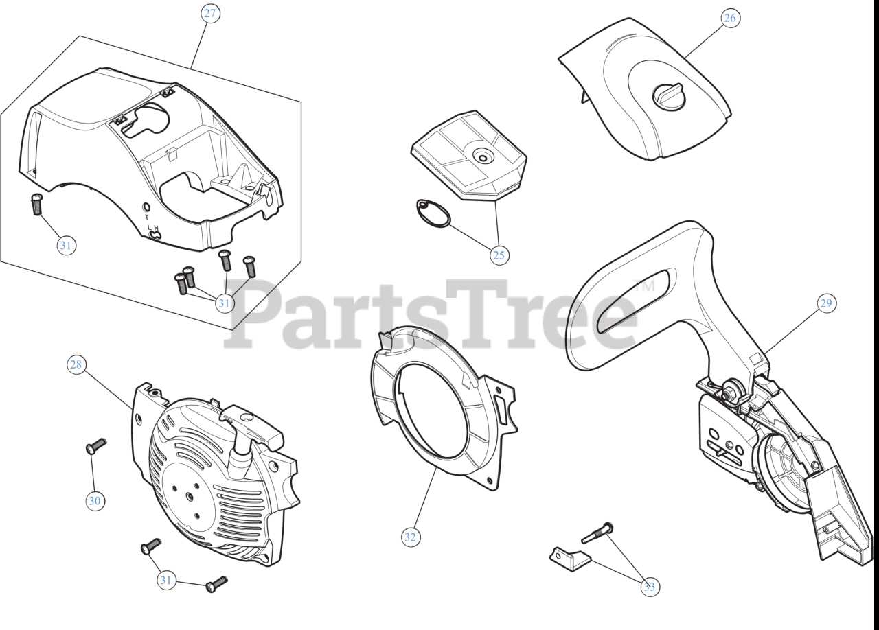 craftsman 16 36cc chainsaw parts diagram