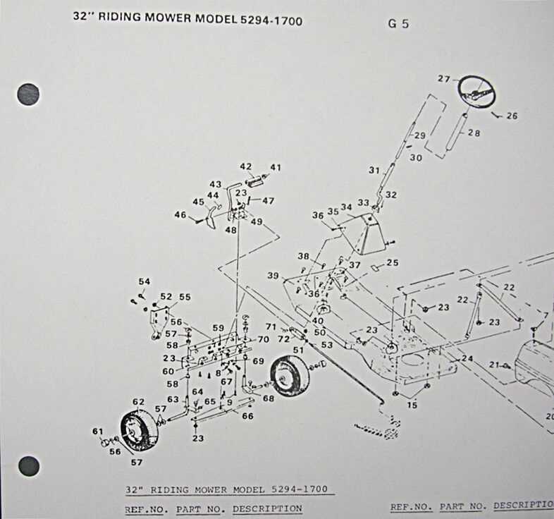 huskee riding mower parts diagram