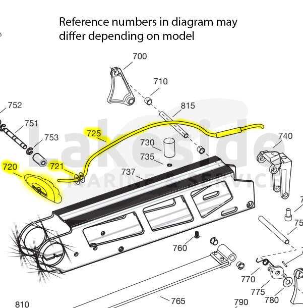 minn kota fortrex parts diagram