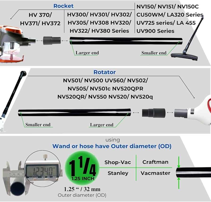 shark rocket hv301 parts diagram