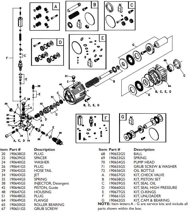 troy bilt pressure washer parts diagram