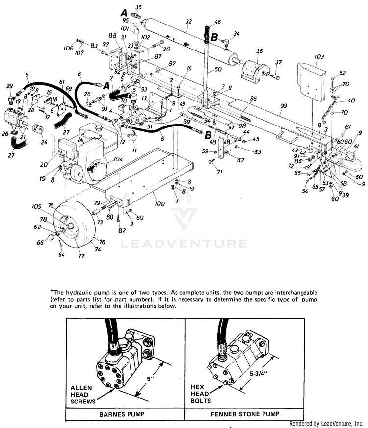 yard machine log splitter parts diagram