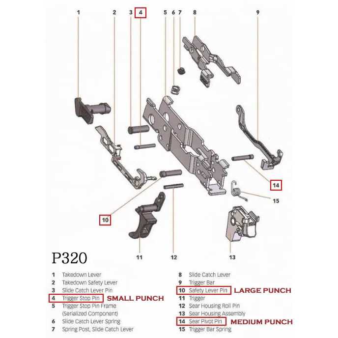 sig mpx parts diagram