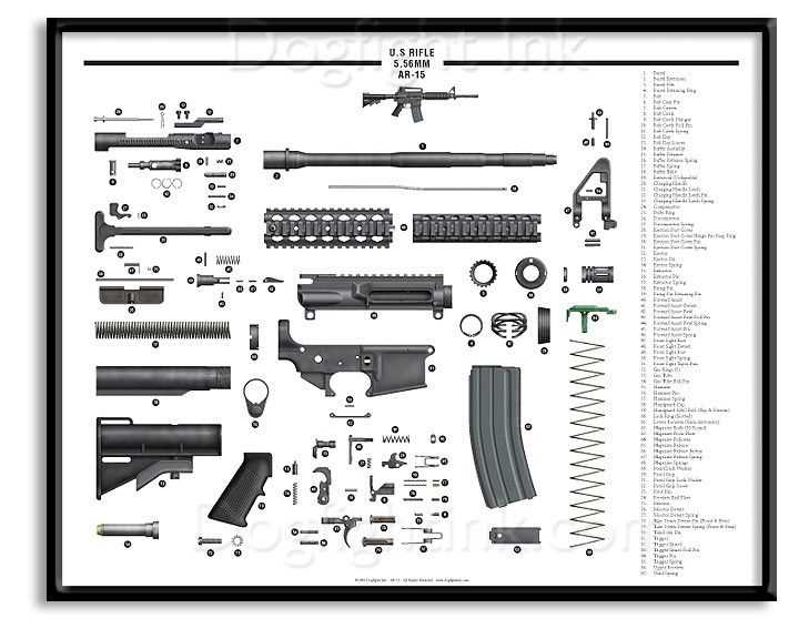 sig mpx parts diagram