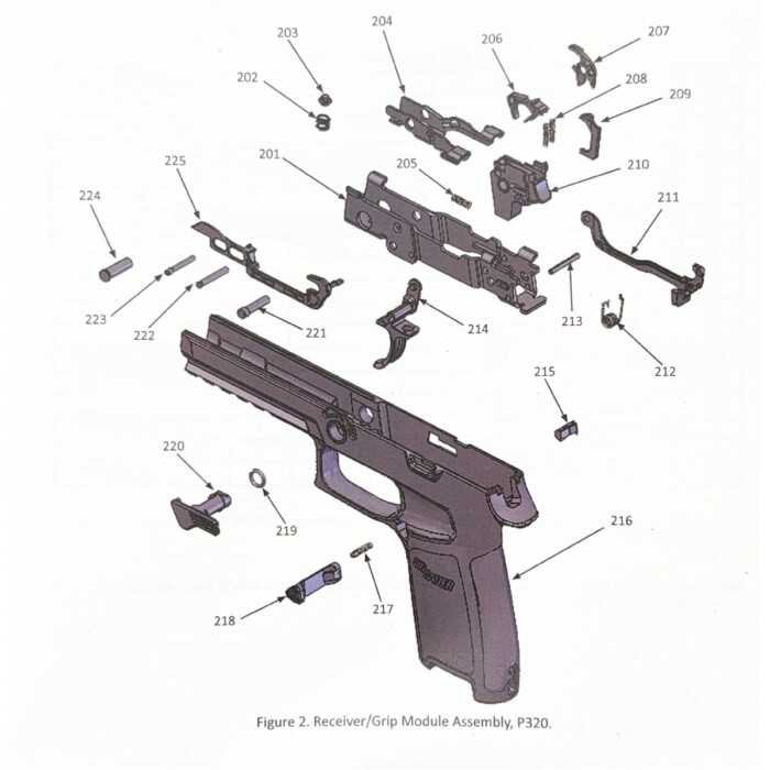 sig p320 parts diagram