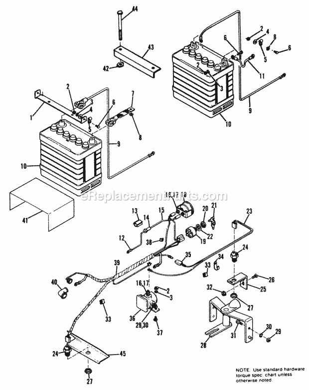 simplicity broadmoor parts diagram