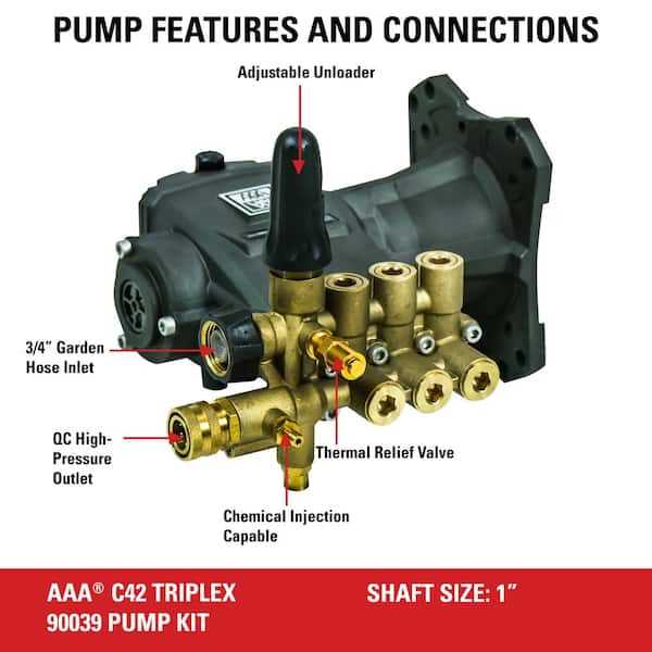 simpson pressure washer pump parts diagram